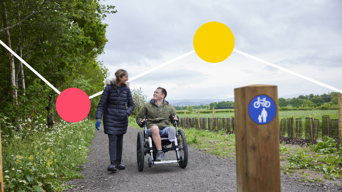 Walking Scotland celebrate 30 years